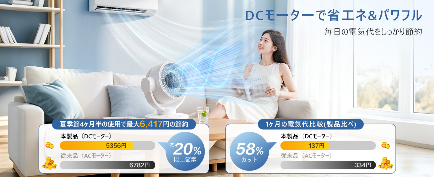 サーキュレーター DCモーター 扇風機【2026新登場】卓上扇風機 静音 上下左右自動首振り 静音 100段階風量調節 6-30畳対応 最大28時間稼働 usb充電式 12000mAh大容量 12Hタイマー機能付き リモコン付き 換気/空気循環/部屋干し 梅雨除湿 衣類乾燥 冷房/暖房 日本語取扱説明書付き Details 5