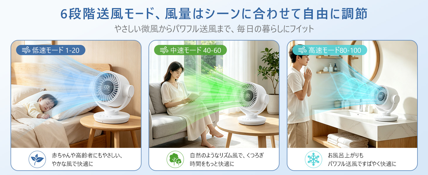 サーキュレーター DCモーター 扇風機【2026新登場】卓上扇風機 静音 上下左右自動首振り 静音 100段階風量調節 6-30畳対応 最大28時間稼働 usb充電式 12000mAh大容量 12Hタイマー機能付き リモコン付き 換気/空気循環/部屋干し 梅雨除湿 衣類乾燥 冷房/暖房 日本語取扱説明書付き Details 6