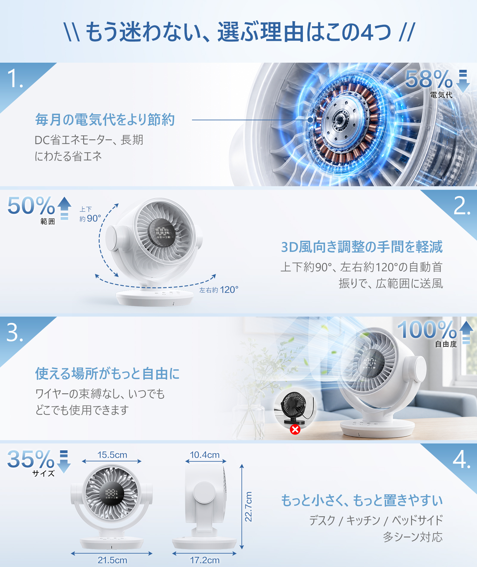 画像 2